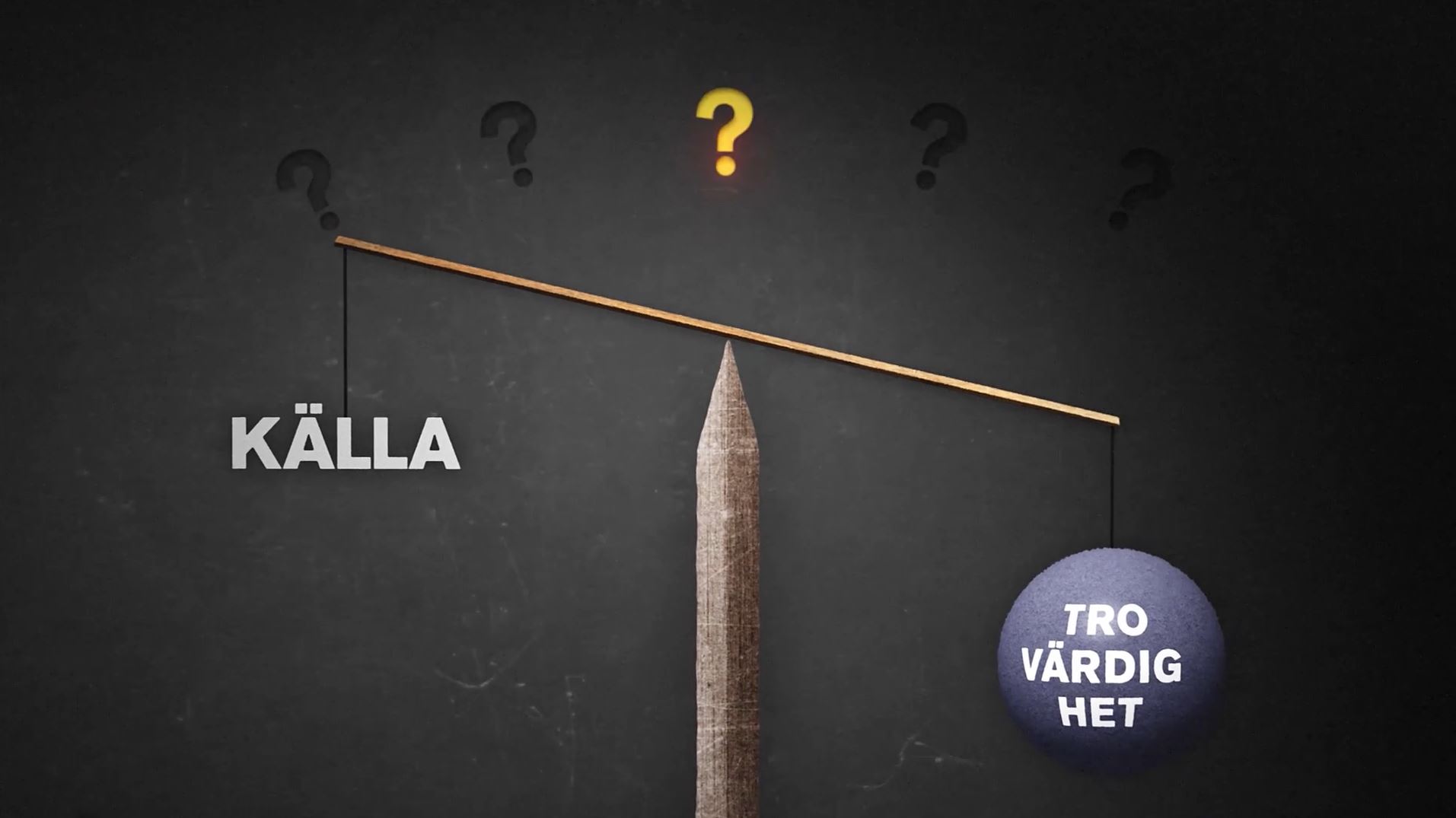 Kald Rik Källkritik, historiebruk & rasism - Forum för levande historia